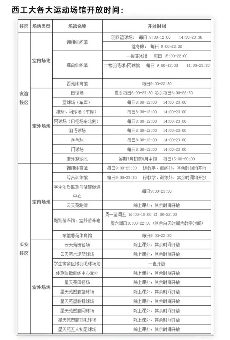 西工大各体育场馆开放时间